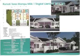 Berikut dikongsikan cara permohonan rumah mampu milik 2021 online buat panduan anda. 4 Jenis Cara Mohon Rumah Mampu Milik Negeri Sembilan Propertyguru Malaysia