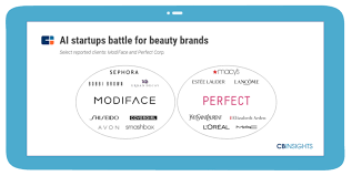 Shop macy's beauty gifts & value sets. 13 Trends Shaping The Face Of Beauty In 2018
