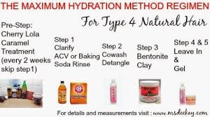 8 natural hair products black beauty editors buy on repeat. Max Hydration Method Alleged Best Moisture Routine For 4chair Millennial In Debt