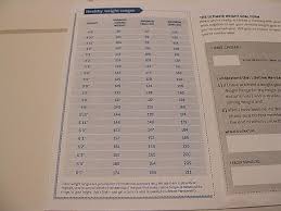 chart watchers weight watchers food points chart printable