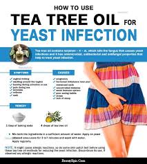 How To Use Tea Tree Oil For Yeast Infections Yeast Infection Home Remedy Yeast Infection Essential Oils Yeast Infection