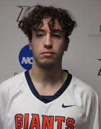 2024 Men's Lacrosse Roster