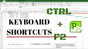What is microsoft project used for. Microsoft Project 2016 Training 5 Most Used Keyboard Shortcuts And Tips To Speed Up Your Workflow Youtube