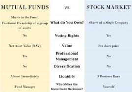 Mutual Funds V S Stocks