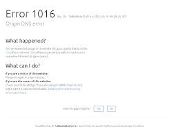 gazo.space subdomains