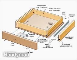 244 Kitchen Cabinet Drawer Parts Ideas Under Cabinet Drawers Kitchen Furniture Storage Kitchen Cabinet Drawers