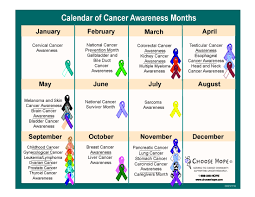 Awareness, understanding, and recognition of the many contributions made by deaf people in communities across our state; What Are The Awareness Months And Colors