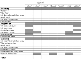 kid chore chart template letter template