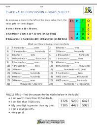 Math Worksheets Place Value 3rd Grade