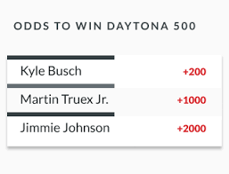 How to sign up at an online betting site. Nascar Live Betting Lets You Bet During The Races