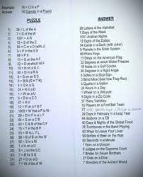 Whether you have a science buff or a harry potter fanatic, look no further than this list of trivia questions and answers for kids of all ages that will be fun for little minds to ponder. 240 Holiday Games For A Party Ideas Holiday Games Christmas Party Games Christmas Games