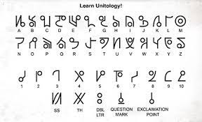 We have a wide range of products including article generator, essay writer, article rewriter, bibliography generator, content creator and more that is at your disposal. Fictional Alphabets From Movies And Games Part 2 Album On Imgur