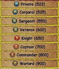 Update Notes Wizard101 Free Online Game Wizard101 Free Online Games Notes