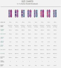 64 circumstantial burton snowboard bindings size chart