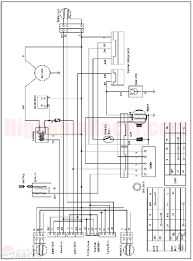 If you direct to download and install the zhejiang atv wire diagram, it is agreed easy then, before currently we extend the associate to purchase and make. Wiring Diagram For 110cc 4 Wheeler Inspirational 110cc Chinese Atv Electrical Wiring Diagram Electrical Diagram Diagram