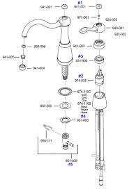 kitchen faucet replacement parts for