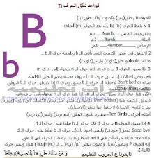 افضل مذكرة لشرح قواعد نطق الحروف اللغة الانجليزية مترجمة وشرح باللغة العربية روعة تاسيس لنطق اللغة Learn English Words English Words English Language Learning