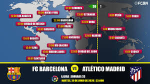Please note that you can change the channels yourself. Fc Barcelona Vs Atletico Madrid On Tv When And Where To Watch World Today News