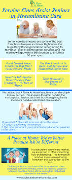 A Place At Home Service Lines Assist Seniors In Streamlining Care Senior Care Senior Services Franchise Marketing