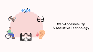 Image result for Assistive Technology