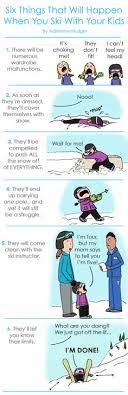 Adrienne Hedger A Humorous Look At Life Going Skiing With The Kids Here S What To Expect Motherhood Funny Go Skiing Kids