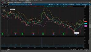 Td ameritrade‏подлинная учетная запись @tdameritrade 1 июн. Webull Vs Td Ameritrade Which Brokerage Is Right For You