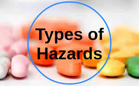 It includes unsafe working conditions that can cause injury, illness, or death. Types Of Hazards By