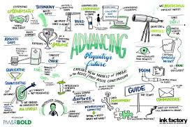 As the name implies, this sort of rehabilitation is for patients who have been hospitalized for acute care such as major surgery, but who aren't quite ready to go home. Rehabilitation Care Continuum Practice Area
