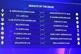 The draw in nyon sees the rossoneri play celtic glasgow, ac sparta prague and the draw in nyon has given its verdit: Champions League Last 16 Draw Results Schedule And Dates As Com