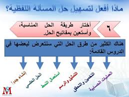 Check spelling or type a new query. Ø§Ù„Ù…Ø³Ø§Ø¦Ù„ Ø§Ù„Ù„ÙØ¸ÙŠØ© ÙÙŠ Ø§Ù„Ø±ÙŠØ§Ø¶ÙŠØ§Øª Ø·Ø±Ù‚ Ø³Ù‡Ù„Ø© ÙˆÙ…ÙŠØ³Ø±Ø© Ù„Ù„Ø­Ù„ Ø§Ù„Ø¯Ø±Ø³ Ø§Ù„Ø£ÙˆÙ„ Youtube
