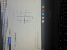 Check spelling or type a new query. Find The Average Rate Of Change Of G From X 5 To X 5 Brainly Com