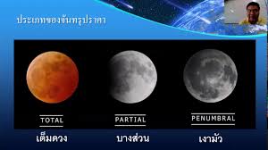 2 เมษายน 2021 วันสำคัญวันคล้ายวันพระราชสมภพ กรมสมเด็จพระเทพรัตนฯ วันอนุรักษ์มรดกไท. 04 01 2564 à¸› 6 à¸§ à¸Šà¸²à¸§ à¸—à¸¢à¸²à¸¨à¸²à¸ªà¸•à¸£ à¹€à¸£ à¸­à¸‡à¸—à¸šà¸—à¸§à¸™à¸ª à¸£ à¸¢ à¸›à¸£à¸²à¸„à¸² à¸ˆ à¸™à¸—à¸£ à¸›à¸£à¸²à¸„à¸² Youtube