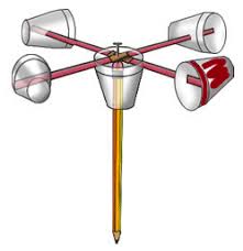 See full list on wikihow.com How Does A Wind Meter Work Science Project