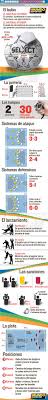 O campeonato de handbolito materiales: 60 Handball Ideas Handball Handball Players Team Handball
