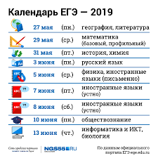 Kogda V Omske Budet Ege V 2019 Godu Ngs55 Novosti Omska