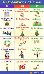 Prepositions Of Time Definition List And Useful Examples 7esl Learn English Prepositions English Prepositions