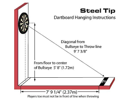 Dart Board Mounting Height Dart Board Wall Basement Remodeling Darts