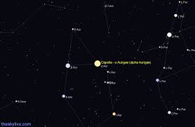 نتیجه جستجوی لغت [capella] در گوگل