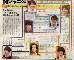 関ジャニ kanjani eito おしゃれまとめの人気アイデア pinterest xam krosx 丸山隆平 関ジャニ ほほえみ