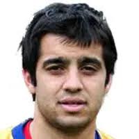 Callum Hambrook: Estatísticas e Perfil do Jogador