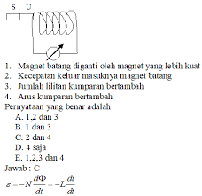 Soal dan pembahasan induksi elektromagnetik. Destinasi Fisika Chapter 01 Induksi Elektromagnetik