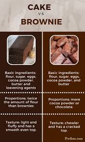 Brownies yang sedap sediit moist didalamnya. Koleksi 5 Resepi Brownies Untuk Anda Cuba Memang Senang Tapi Sangat Sedap Juga Sesuai Dihidangkan Untuk Keluarga Brownie Cake Brownie Cocoa Powder Brownies