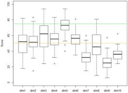 Find the best & newest featured pbs kids gifs. French Intensive Care Society International Congress Reanimation 2016 Annals Of Intensive Care Full Text