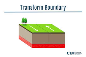Plate Tectonic Theory Tectonic Plates Map Movement Boundaries Cea