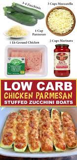 Low Carb Chicken Parmesan Stuffed Zucchini Boats Recipe Low Carb Chicken Parmesan Low Carb Zucchini Chicken Dinner Recipes