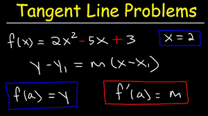 Find centralized, trusted content and collaborate around the technologies you use most. How To Find The Equation Of The Tangent Line With Derivatives Youtube