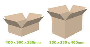 Measuring a box seems simple enough! Corrugated Carton Products Guide On How To Measure A Box