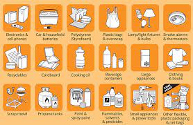 Saturday 8:00 am to noon. How To Dispose Of Or Recycle Lighting Commercial Tubes Bulbs Fixtures And Ballasts