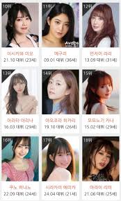 현재 AV여배우 최신판매인기순위 카와키타 사이카ㄷㄷ.JPG : MLBPARK