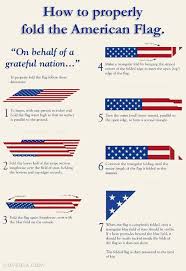 Black And White Us Flag Meaning Do You Know How To Properly Fold The American Flag Print And Or Share American Flag American Flag Print American Flag Meaning